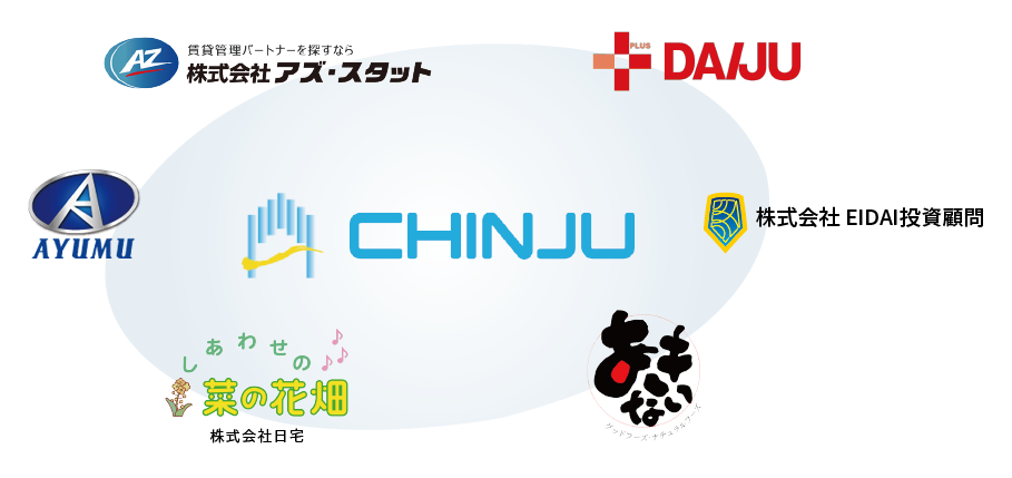 EIDAI HOLDINGS CHINJU DAIJU AYUMU 株式会社アズ・スタット しあわせの菜の花畑 株式会社日宅 今日しかない 株式会社あきない